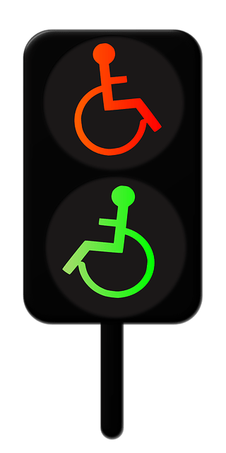 What will you do when you end up in a wheelchair?