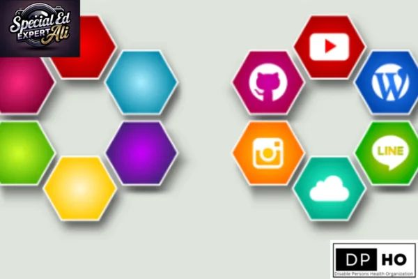 An Infographic titled 5 Core Pillars of the Blueprint of Caregivers.