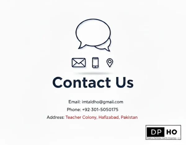 Contact details for Imtiyaz Ali (dp-ho) featuring email imtalidpho@gmail.com, phone +92-301-5050175, and address Teacher Colony, Hafizabad.